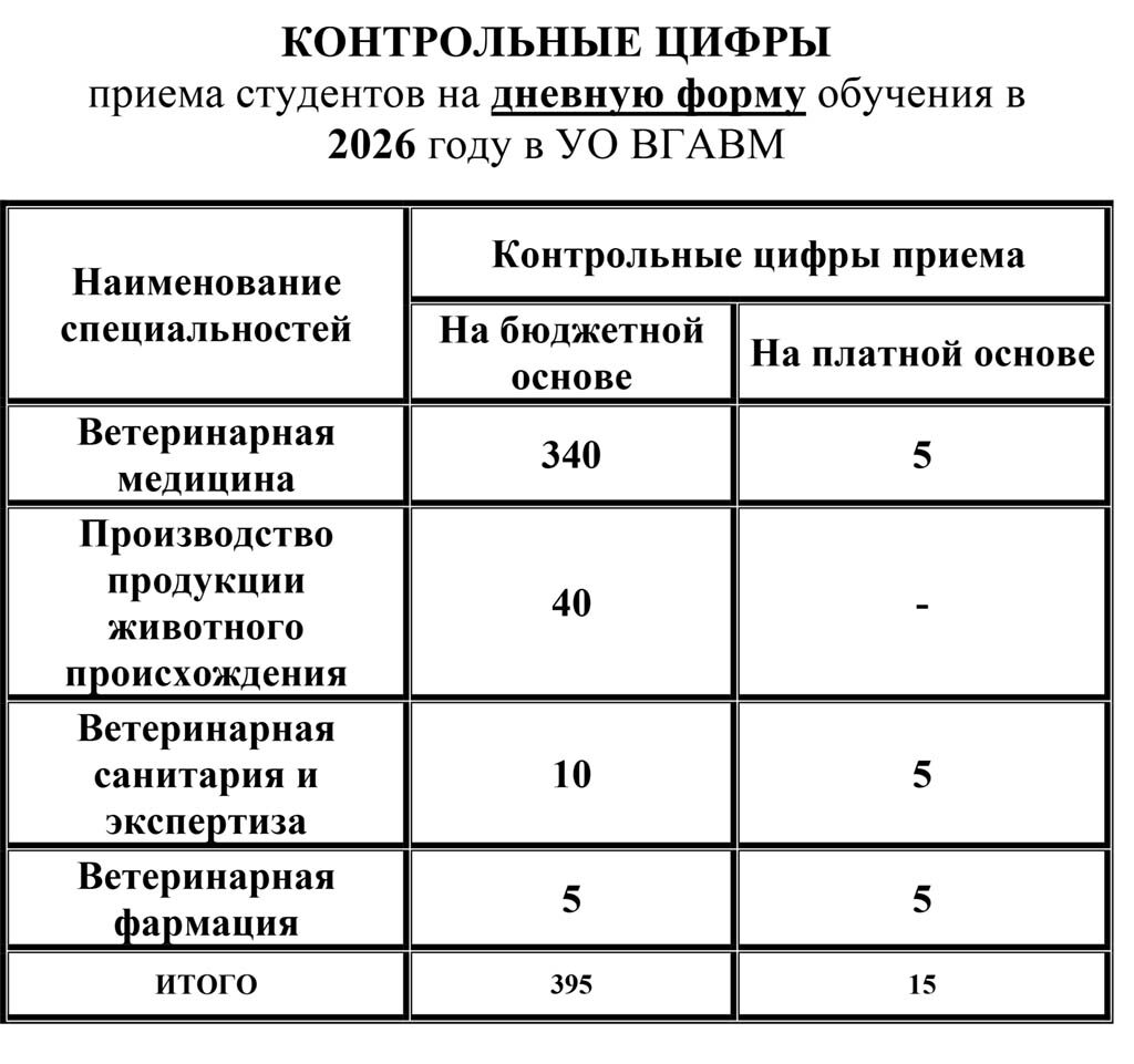 Наименование