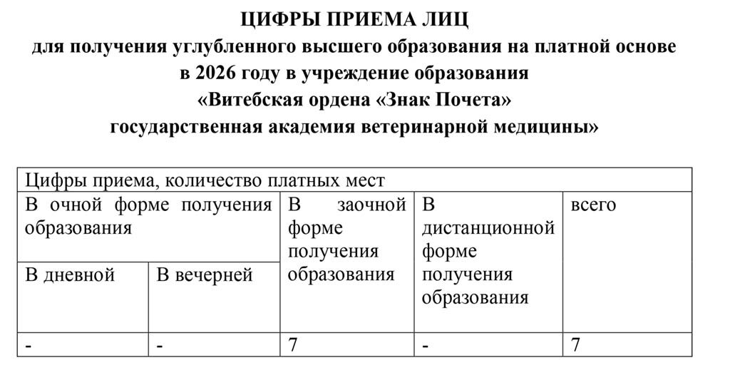 TCP platno VGAVM-2026-1