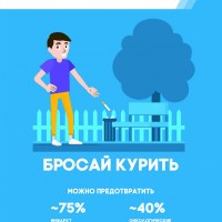 Всемирный день некурения